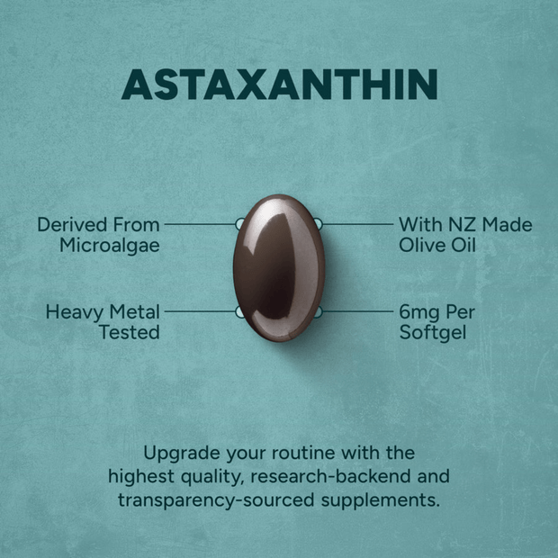 Biosphere, Astaxanthin, 60 Softgels (8954016760060)