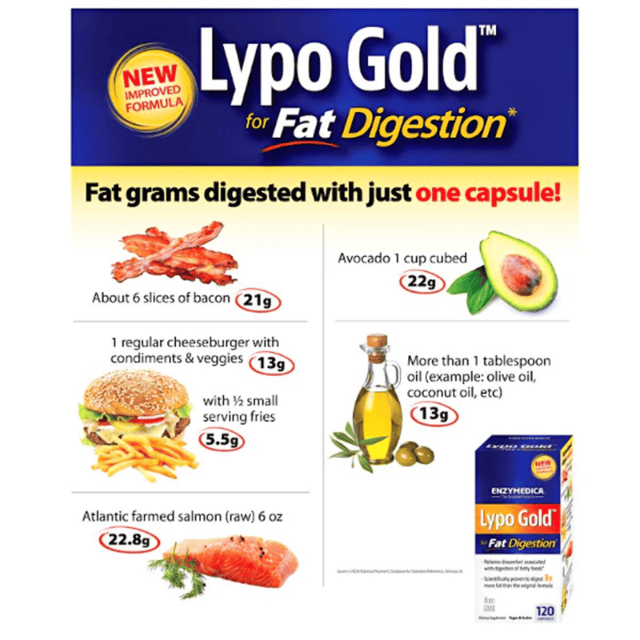 Enzymedica, Lypo Gold, For Fat Digestion, 60 Caps