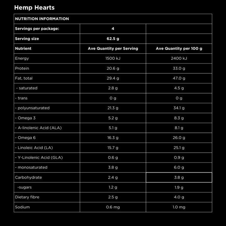 Hemp Connect, Hemp Hearts, 1kg (8423786250492)