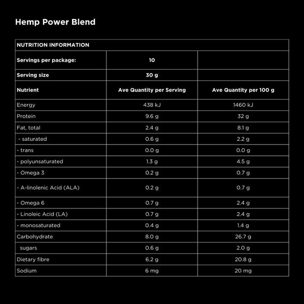 Hemp Connect, Hemp Power Blend, 300g (8423786217724)