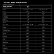 Hemp Connect, Hemp Protein Powder, Chocolate, 500g (8423786283260)