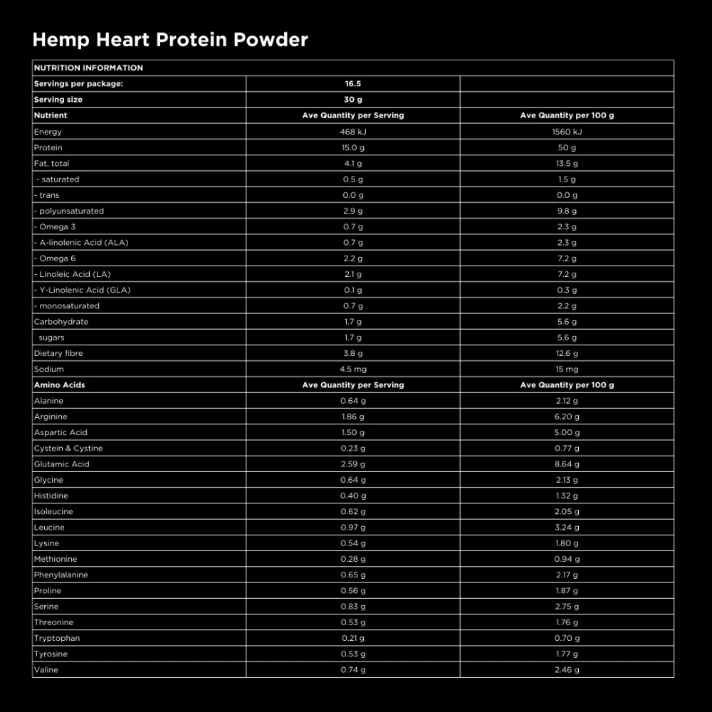 Hemp Connect, Hemp Heart Protein Powder, 500g (8674041299196)