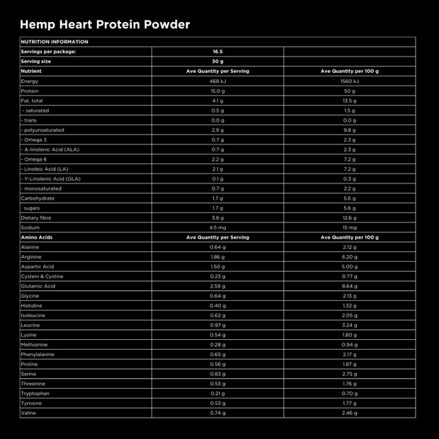Hemp Connect, Hemp Heart Protein Powder, 500g (8674041299196)