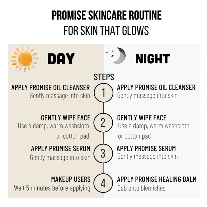 Hemp Farm, Promise Skin Renewal Serum, 30ml (5951679561892)
