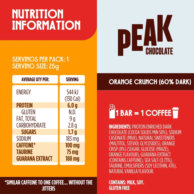Peak Chocolate, Caffeinated Dark Chocolate, Orange Crunch, 25g x 14 Bars (9051317371132)