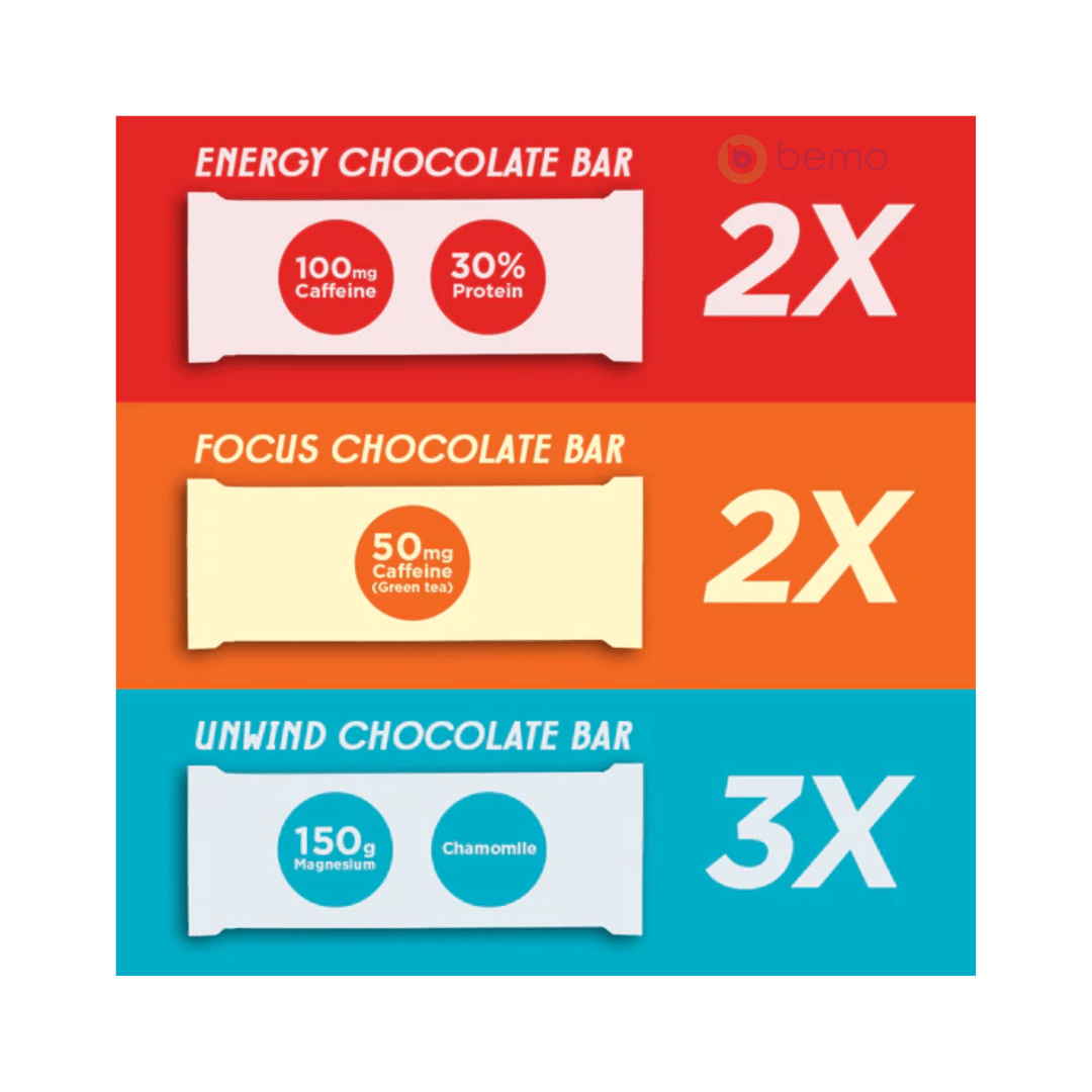 Peak Chocolate, All Peak Variety Sampler Pack, 7 x 25g bars (9064656109820)