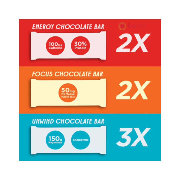 Peak Chocolate, All Peak Variety Sampler Pack, 7 x 25g bars (9064656109820)