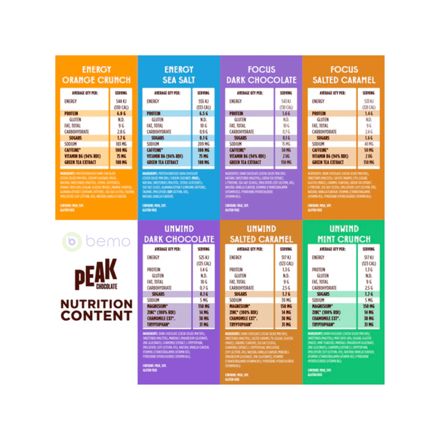Peak Chocolate, All Peak Variety Sampler Pack, 7 x 25g bars (9064656109820)