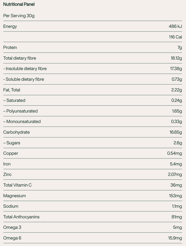 Hemp Farm, Gut Health, Blackcurrant Protein Powder 500g (9041585242364)