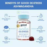 Good Vitamin Co, De-Stress Ashwagandha, 60 Gummies (6870158409892)